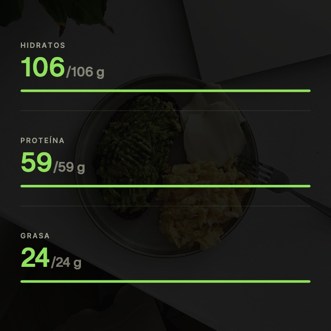Resumen de macros del día completados al 100%: hidratos, proteína y grasa, cada uno con su barra de progreso llena, sobre una foto apagada de un plato de comida.
